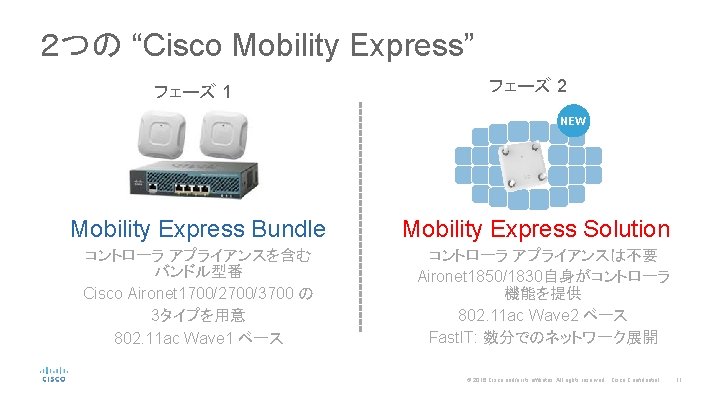 ２つの “Cisco Mobility Express” フェーズ 1 フェーズ 2 NEW Mobility Express Bundle コントローラ アプライアンスを含む