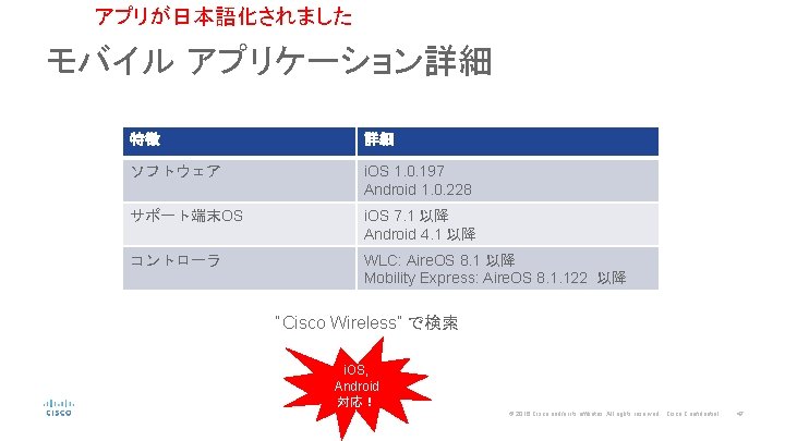 アプリが日本語化されました モバイル アプリケーション詳細 特徴 詳細 ソフトウェア i. OS 1. 0. 197 Android 1. 0.