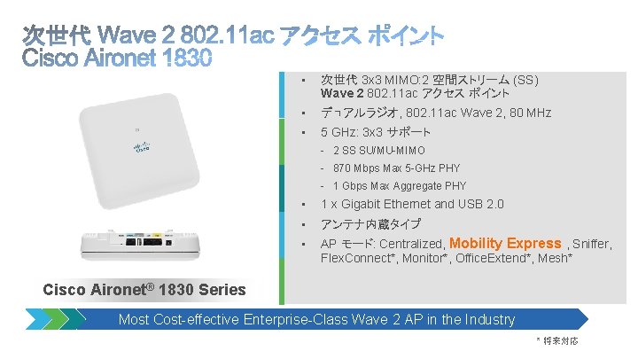  • 次世代 3 x 3 MIMO: 2 空間ストリーム (SS) Wave 2 802. 11