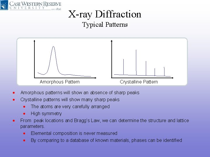 X-ray Diffraction Typical Patterns Amorphous Pattern • • • Crystalline Pattern Amorphous patterns will X-ray Diffraction Typical Patterns Amorphous Pattern • • • Crystalline Pattern Amorphous patterns will