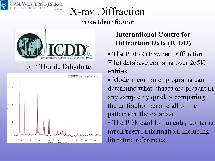 X-ray Diffraction Phase Identification International Centre for Diffraction Data (ICDD) Iron Chloride Dihydrate • X-ray Diffraction Phase Identification International Centre for Diffraction Data (ICDD) Iron Chloride Dihydrate •