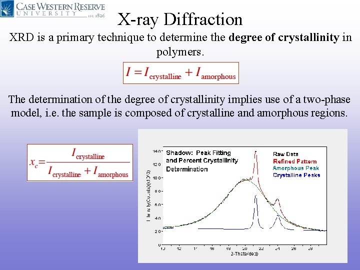 X-ray Diffraction XRD is a primary technique to determine the degree of crystallinity in X-ray Diffraction XRD is a primary technique to determine the degree of crystallinity in