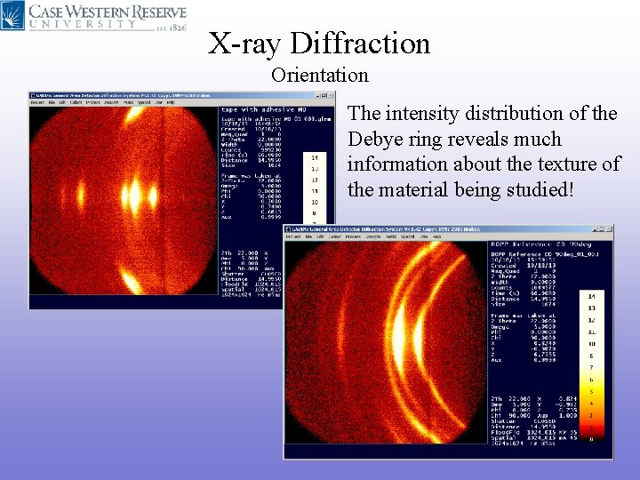 X-ray Diffraction Orientation The intensity distribution of the Debye ring reveals much information about X-ray Diffraction Orientation The intensity distribution of the Debye ring reveals much information about