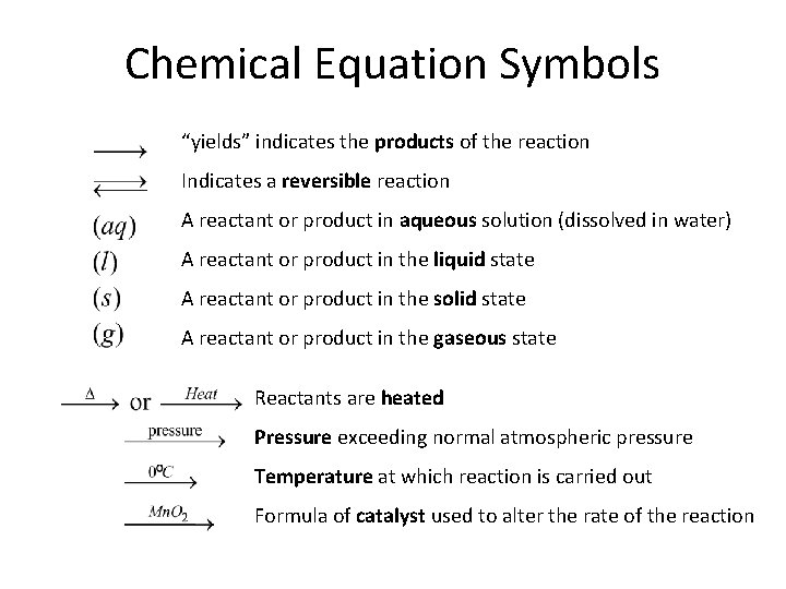 Chemical Equation Symbols “yields” indicates the products of the reaction Indicates a reversible reaction