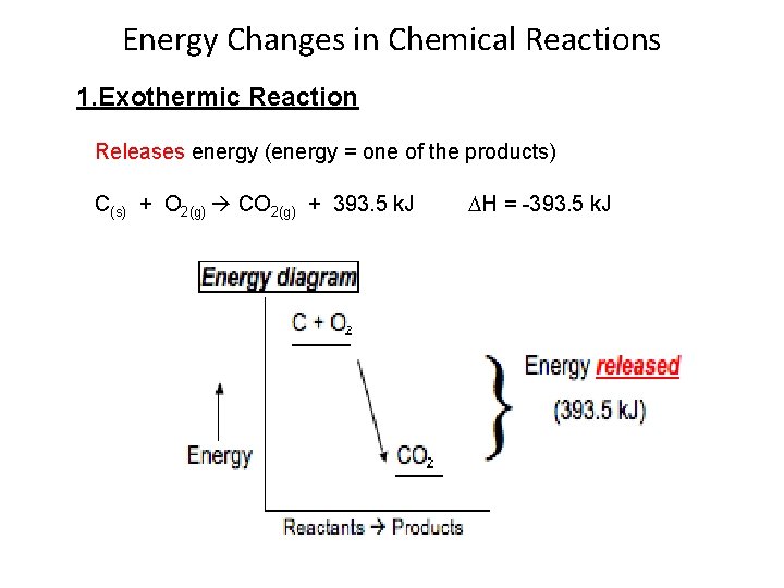 Energy Changes in Chemical Reactions 1. Exothermic Reaction Releases energy (energy = one of