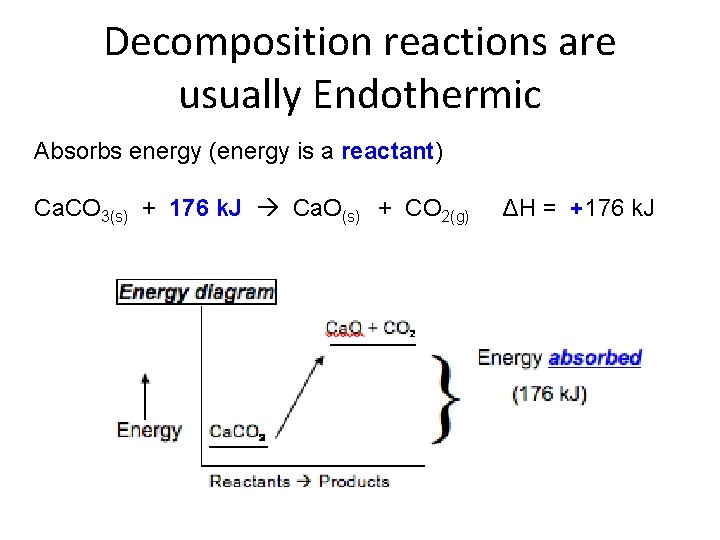 Decomposition reactions are usually Endothermic Absorbs energy (energy is a reactant) Ca. CO 3(s)