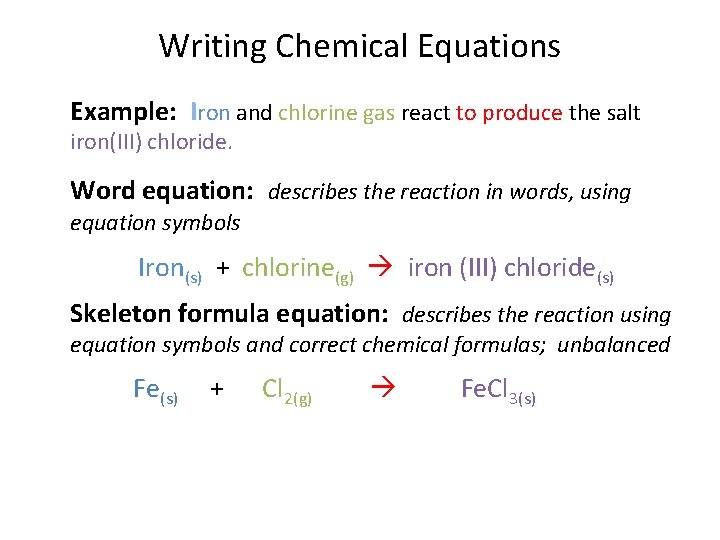 Writing Chemical Equations Example: Iron and chlorine gas react to produce the salt iron(III)