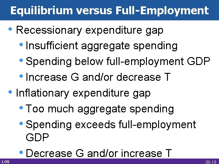 Equilibrium versus Full-Employment • Recessionary expenditure gap • Insufficient aggregate spending • Spending below