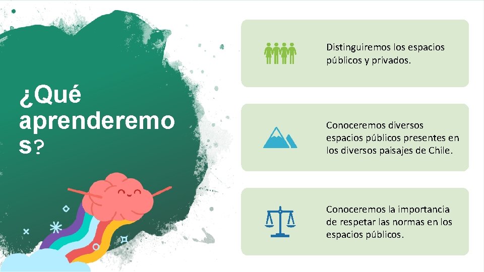 Distinguiremos los espacios públicos y privados. ¿Qué aprenderemo s? Conoceremos diversos espacios públicos presentes