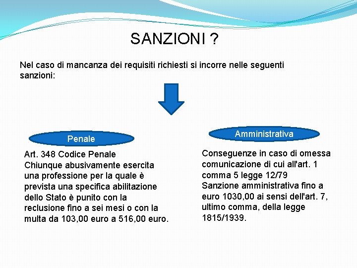 SANZIONI ? Nel caso di mancanza dei requisiti richiesti si incorre nelle seguenti sanzioni: