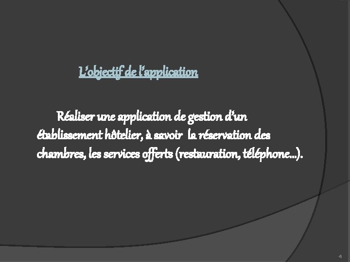 L’objectif de l’application Réaliser une application de gestion d’un établissement hôtelier, à savoir la