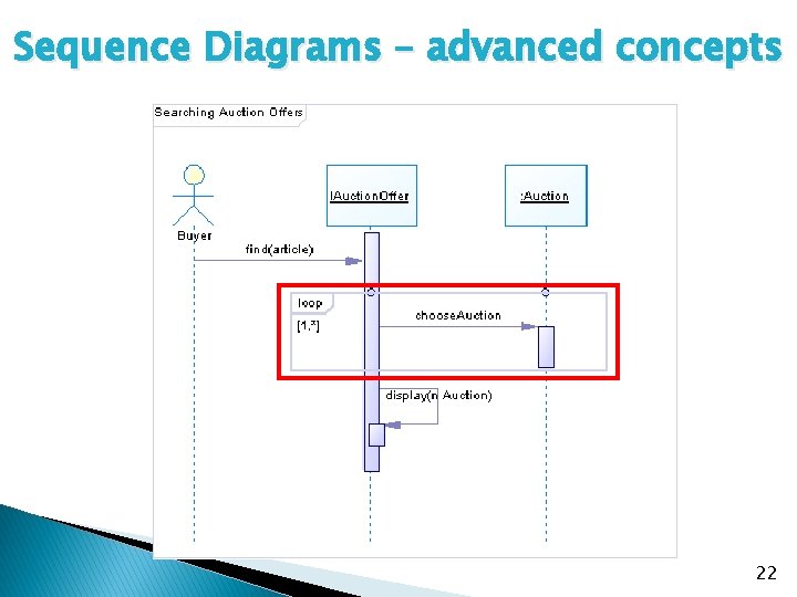 Sequence Diagrams – advanced concepts 22 