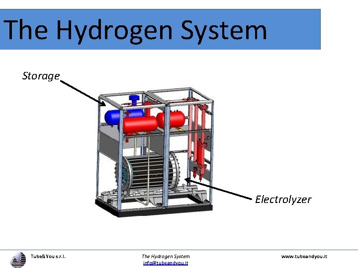 The Hydrogen System Storage Electrolyzer Tube&You s. r. l. The Hydrogen System info@tubeandyou. it