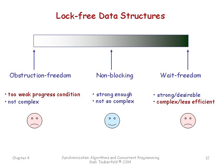 Lock-free Data Structures Obstruction-freedom • too weak progress condition • not complex Chapter 4