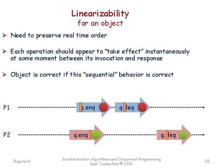 Linearizability for an object Ø Need to preserve real time order Ø Each operation