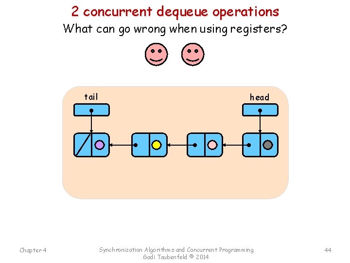 2 concurrent dequeue operations What can go wrong when using registers? tail Chapter 4