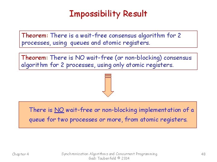 Impossibility Result Theorem: There is a wait-free consensus algorithm for 2 processes, using queues