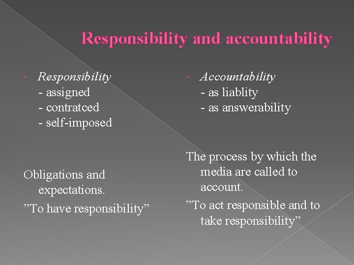 Responsibility and accountability Responsibility - assigned - contratced - self-imposed Obligations and expectations. ”To
