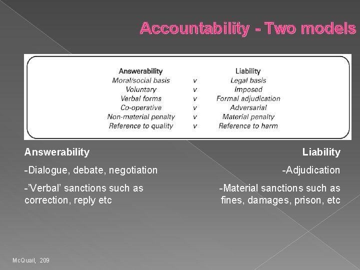 Accountability - Two models Answerability -Dialogue, debate, negotiation -’Verbal’ sanctions such as correction, reply