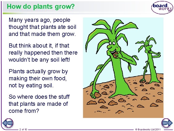 How do plants grow? Many years ago, people thought that plants ate soil and