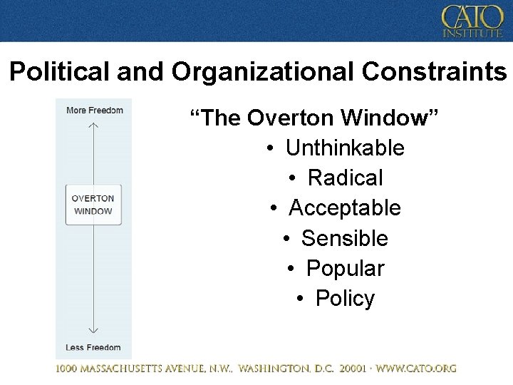 Political and Organizational Constraints “The Overton Window” • Unthinkable • Radical • Acceptable •