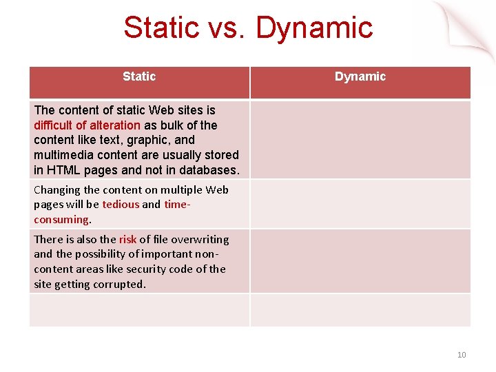 Static vs. Dynamic Static Dynamic The content of static Web sites is difficult of