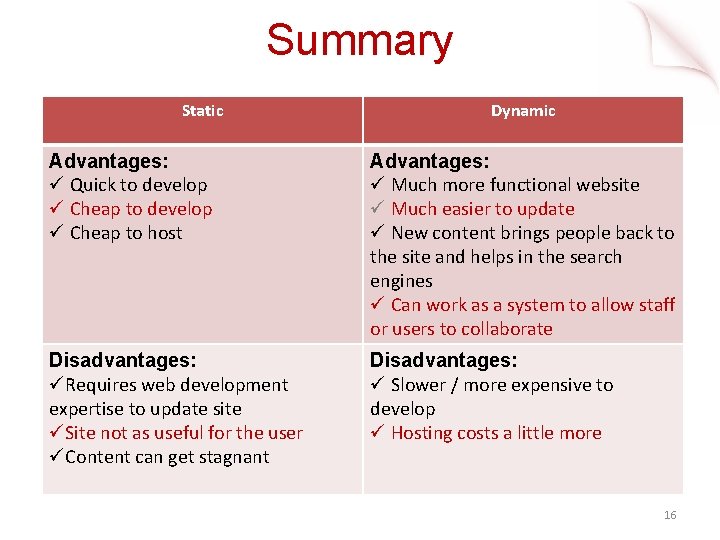 Summary Static Dynamic Advantages: ü Quick to develop ü Cheap to host Advantages: ü