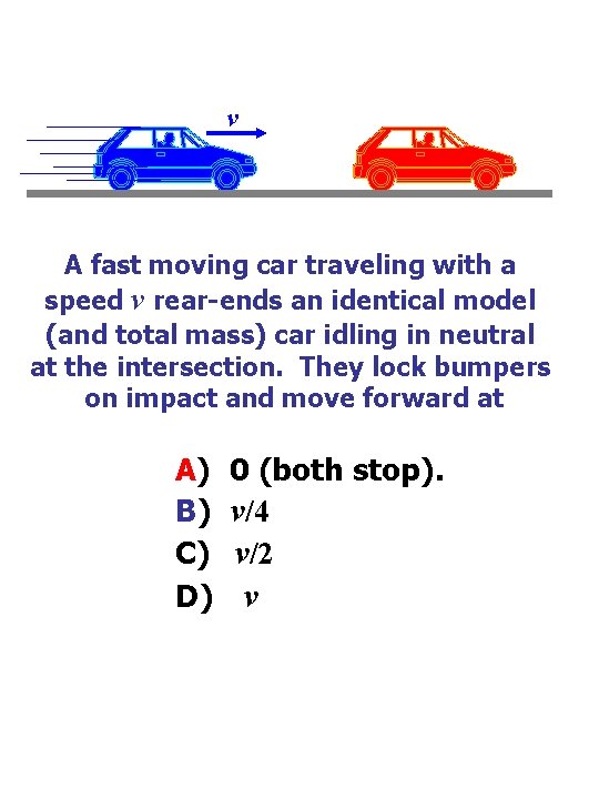 v A fast moving car traveling with a speed v rear-ends an identical model