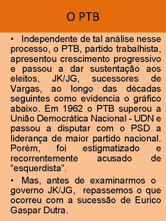 O PTB • Independente de tal análise nesse processo, o PTB, partido trabalhista, apresentou