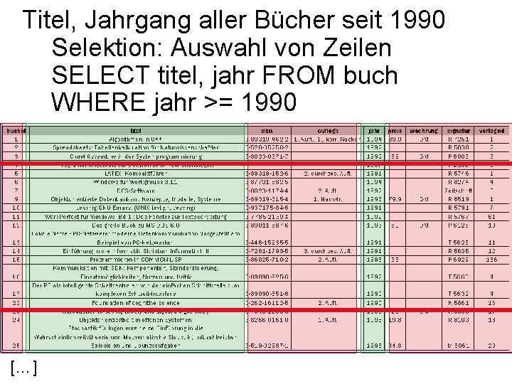 Titel, Jahrgang aller Bücher seit 1990 Selektion: Auswahl von Zeilen SELECT titel, jahr FROM