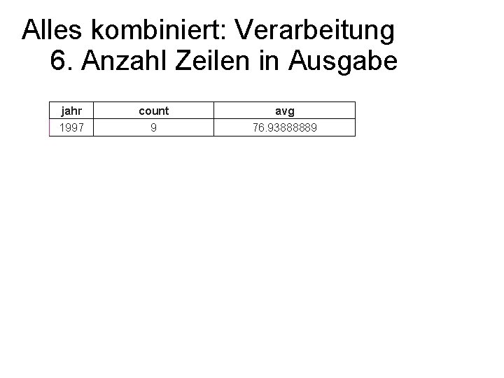 Alles kombiniert: Verarbeitung 6. Anzahl Zeilen in Ausgabe jahr count avg 1997 9 76.