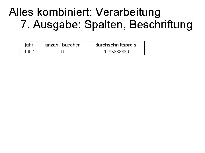 Alles kombiniert: Verarbeitung 7. Ausgabe: Spalten, Beschriftung jahr anzahl_buecher durchschnittspreis 1997 9 76. 93888889