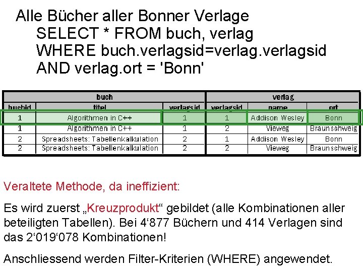 Alle Bücher aller Bonner Verlage SELECT * FROM buch, verlag WHERE buch. verlagsid=verlagsid AND