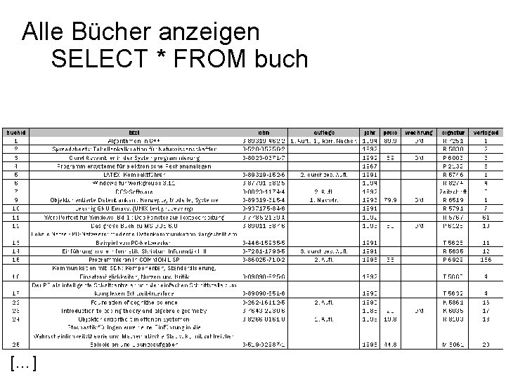 Alle Bücher anzeigen SELECT * FROM buch […] 