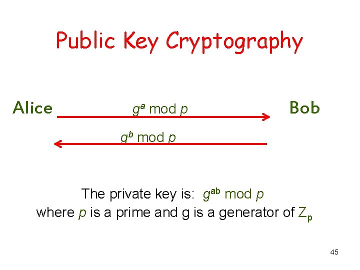 Public Key Cryptography Alice ga mod p Bob gb mod p The private key
