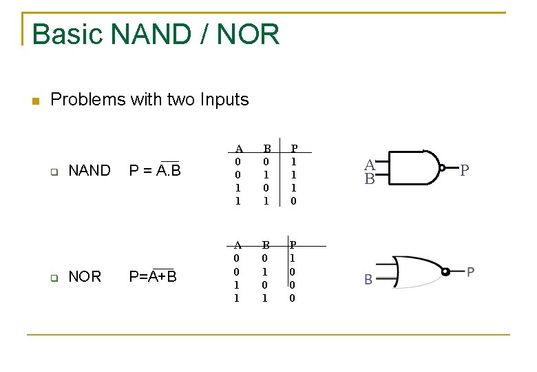 Basic NAND / NOR Problems with two Inputs NAND NOR P = A. B Basic NAND / NOR Problems with two Inputs NAND NOR P = A. B