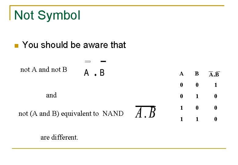 Not Symbol You should be aware that not A and not B and not Not Symbol You should be aware that not A and not B and not