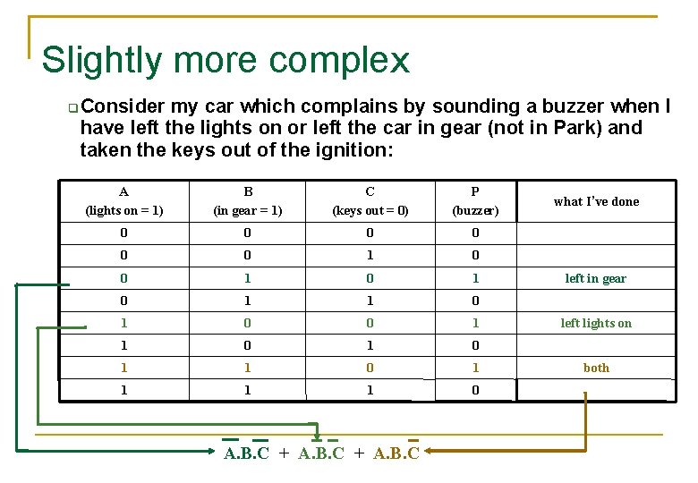 Slightly more complex Consider my car which complains by sounding a buzzer when I Slightly more complex Consider my car which complains by sounding a buzzer when I