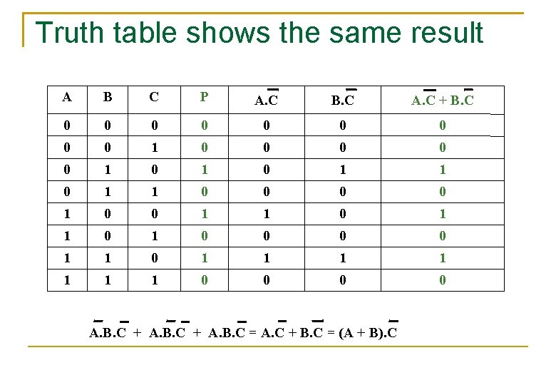 Truth table shows the same result A B C P A. C B. C Truth table shows the same result A B C P A. C B. C
