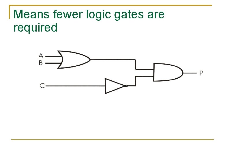 Means fewer logic gates are required Means fewer logic gates are required