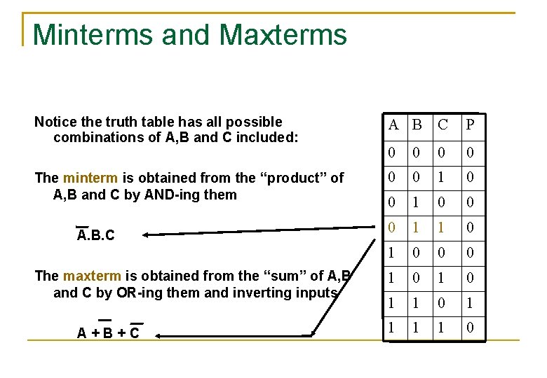 Minterms and Maxterms Notice the truth table has all possible combinations of A, B Minterms and Maxterms Notice the truth table has all possible combinations of A, B
