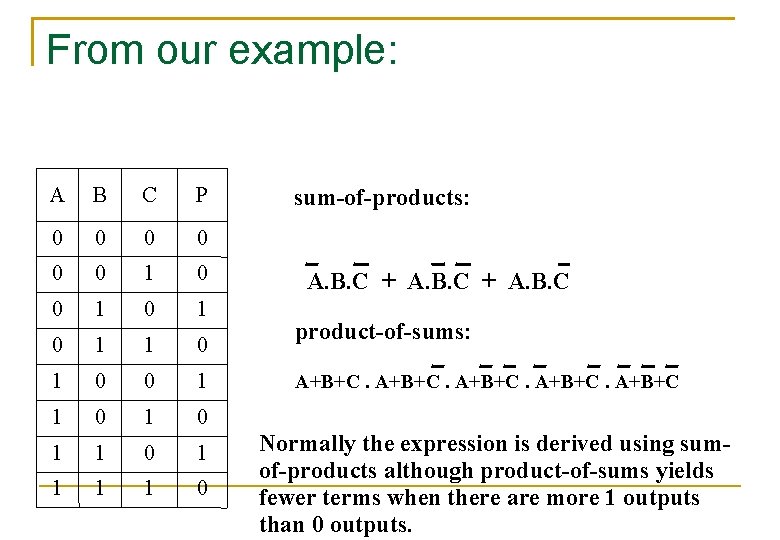 From our example: A B C P 0 0 0 1 0 1 1 From our example: A B C P 0 0 0 1 0 1 1