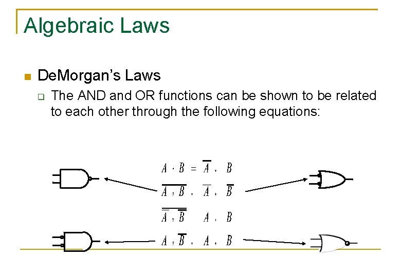Algebraic Laws De. Morgan’s Laws The AND and OR functions can be shown to Algebraic Laws De. Morgan’s Laws The AND and OR functions can be shown to