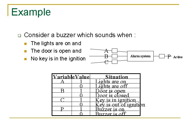 Example Consider a buzzer which sounds when : The lights are on and The Example Consider a buzzer which sounds when : The lights are on and The