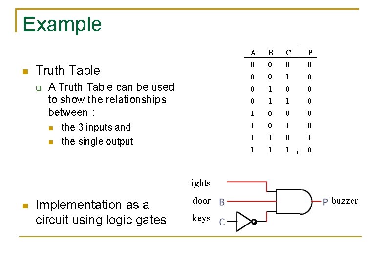Example Truth Table A Truth Table can be used to show the relationships between Example Truth Table A Truth Table can be used to show the relationships between