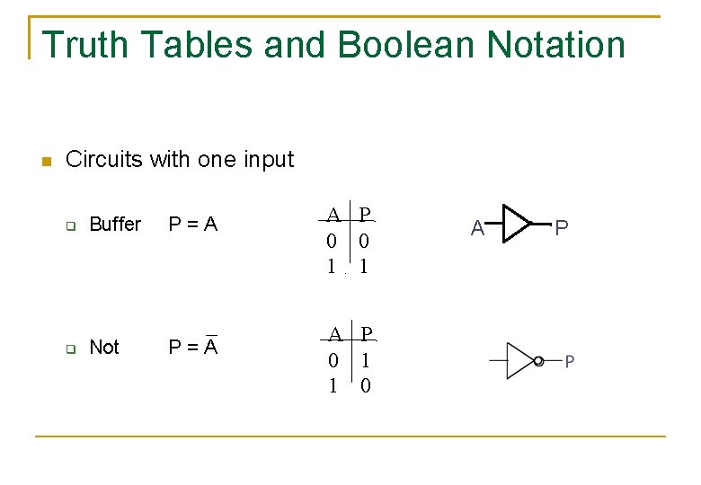 Truth Tables and Boolean Notation Circuits with one input Buffer P=A Not P=A A Truth Tables and Boolean Notation Circuits with one input Buffer P=A Not P=A A
