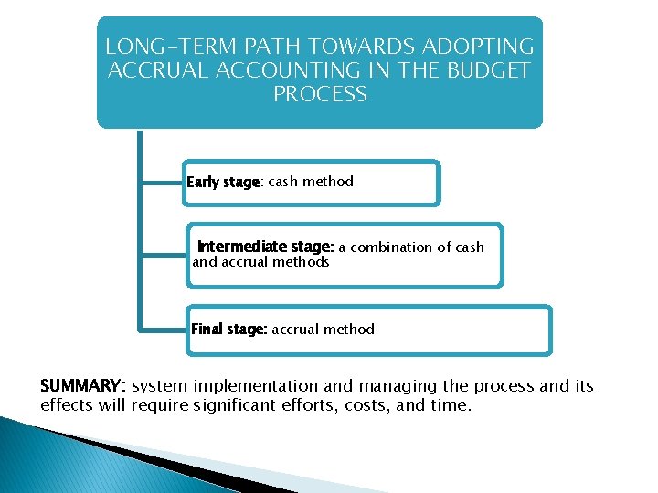 LONG-TERM PATH TOWARDS ADOPTING ACCRUAL ACCOUNTING IN THE BUDGET PROCESS Early stage: cash method