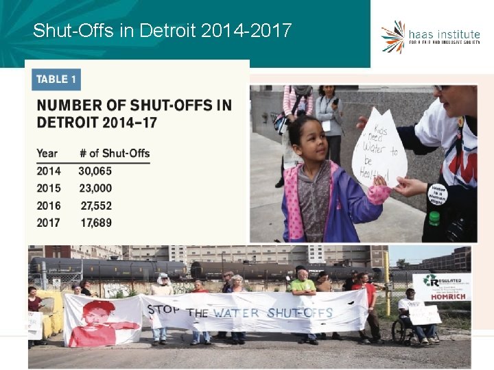 Shut-Offs in Detroit 2014 -2017 