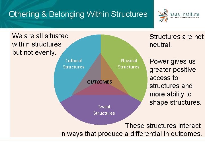 Othering & Belonging Within Structures We are all situated within structures but not evenly.