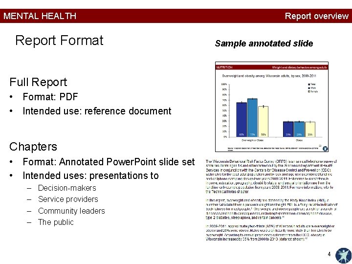 MENTAL HEALTH Report Format Report overview Sample annotated slide Full Report • Format: PDF